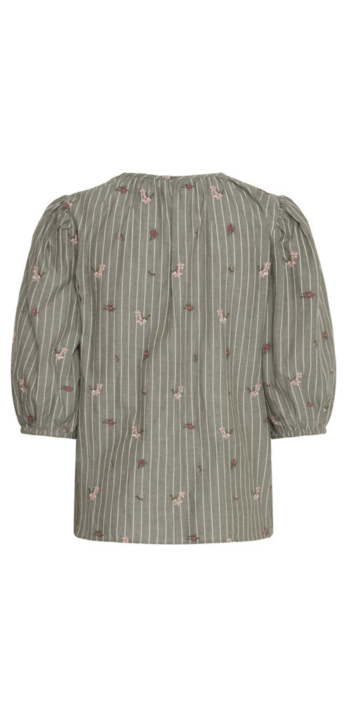 B.Young Felippa Blouse
