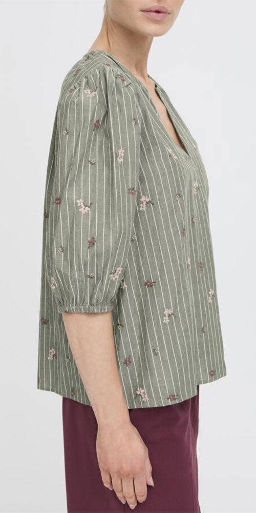 B.Young Felippa Blouse