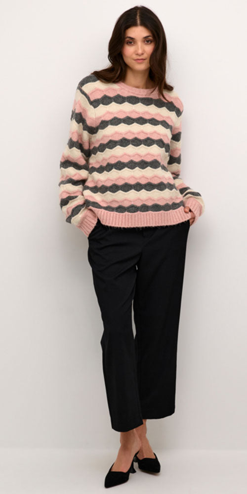 Culture Geo Stripe Sweater