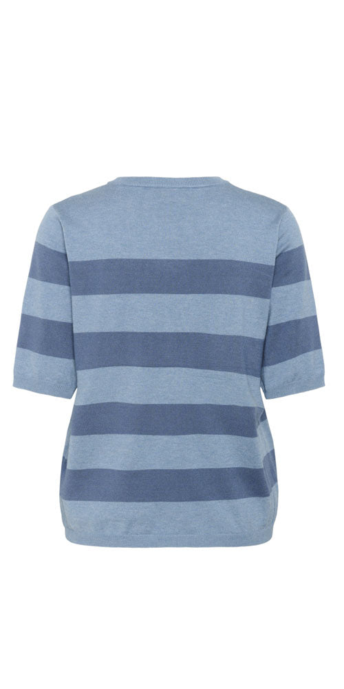 Kaffe Wide Striped Pullover, blues